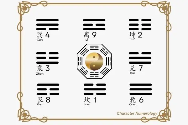 آب، نفس، روان